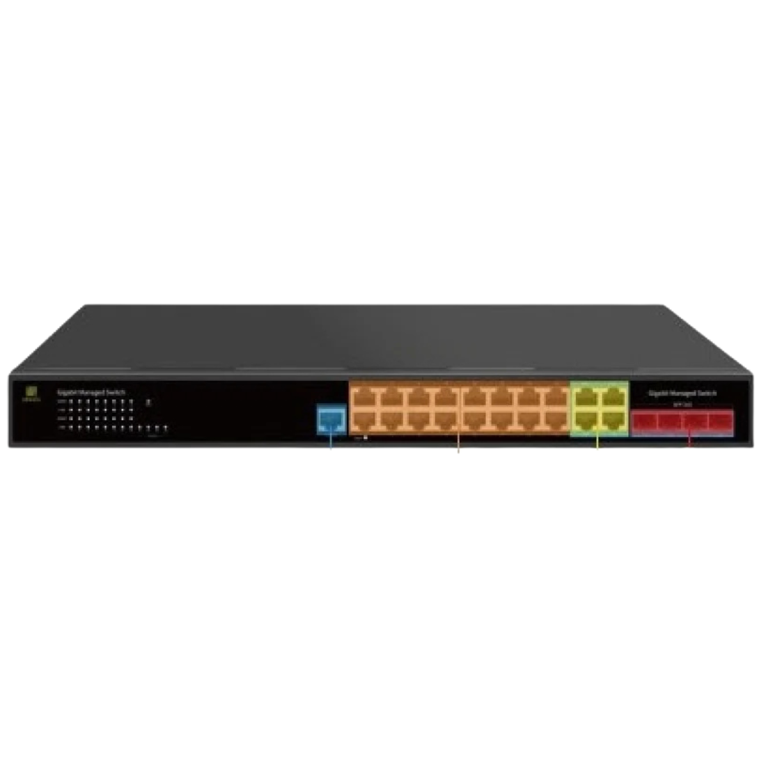 GNT-G5420GC